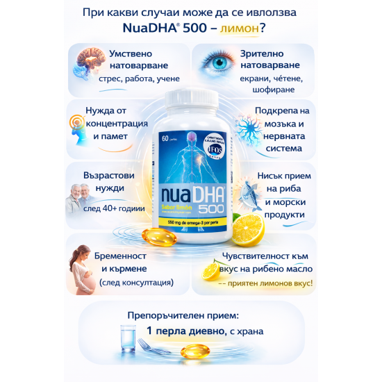 NuaDHA® 500 Lemon – DHA Omega-3 for Brain and Vision - 60 softgels